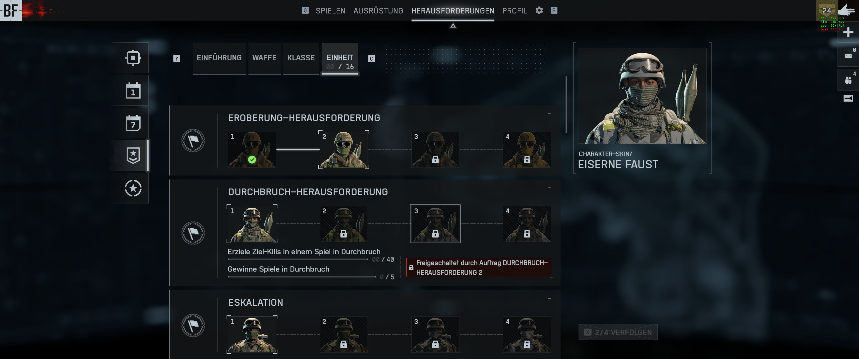 Overview von Durchbruch