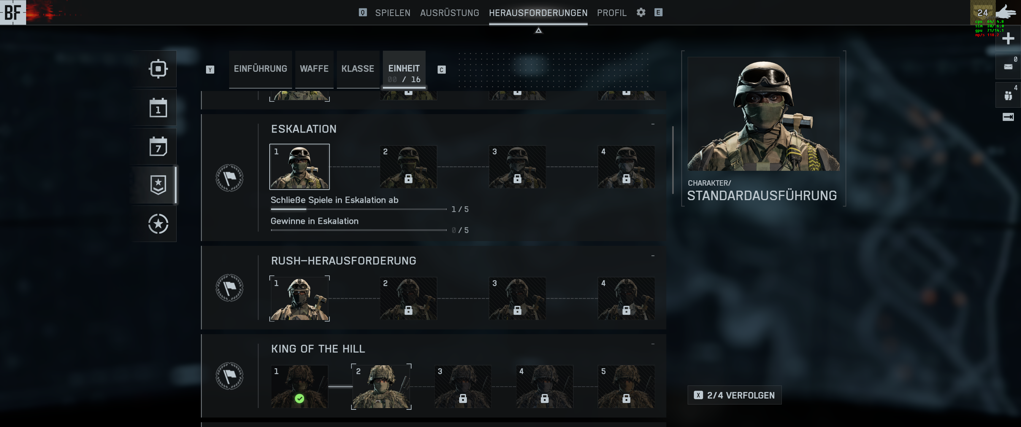 Overview von Eskalation