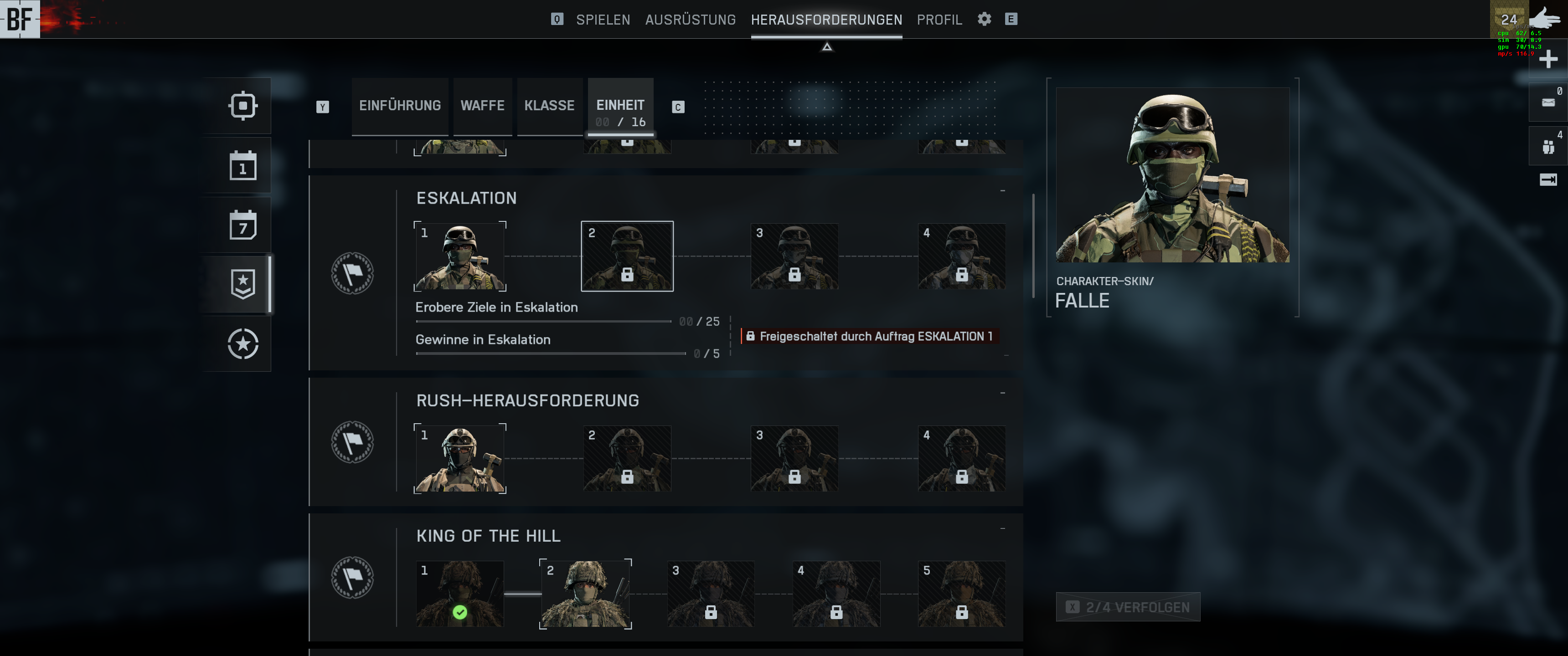 Overview von Eskalation